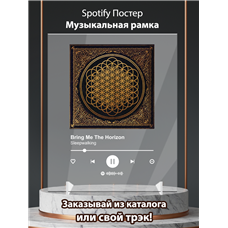 Картина на холсте по фото Модульные картины Печать портретов на холсте Bring Me The Horizon - Sleepwalking - постер Spotify