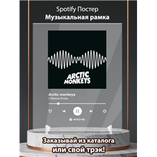 Картина на холсте по фото Модульные картины Печать портретов на холсте Arctic monkeys- I Wanna Know - постер Spotify