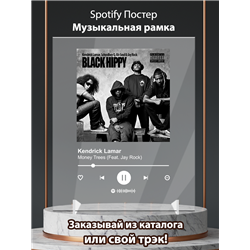 Kendrick Lamar - Money Trees (Feat. Jay Rock) - постер Spotify - Модульная картины, Репродукции, Декоративные панно, Декор стен