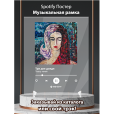 Картина на холсте по фото Модульные картины Печать портретов на холсте Три дня дождя - Театр теней - постер Spotify