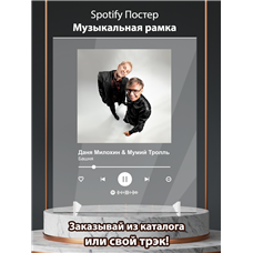 Картина на холсте по фото Модульные картины Печать портретов на холсте Даня Милохин Мумий Тролль - Башня - постер Spotify