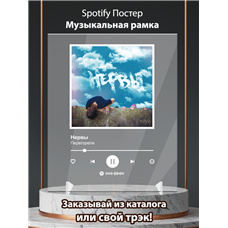 Картина на холсте по фото Модульные картины Печать портретов на холсте Нервы - Перегорели - постер Spotify