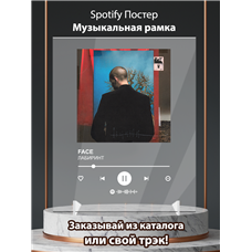 Картина на холсте по фото Модульные картины Печать портретов на холсте FACE - ЛАБИРИНТ - постер Spotify