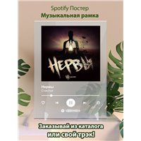Портреты картины репродукции на заказ - Нервы-Счастье-1 - постер Spotify