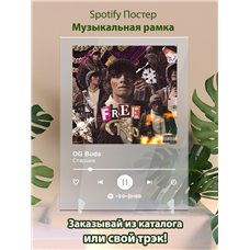 Картина на холсте по фото Модульные картины Печать портретов на холсте OG Buda-Старшие-1 - постер Spotify