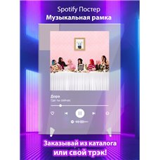 Картина на холсте по фото Модульные картины Печать портретов на холсте Дора - Где ты сейчас - постер Spotify
