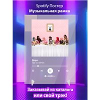 Портреты картины репродукции на заказ - Дора - Где ты сейчас - постер Spotify