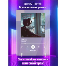 Lil Peep - Hate me - постер Spotify - Модульная картины, Репродукции, Декоративные панно, Декор стен