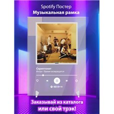 Картина на холсте по фото Модульные картины Печать портретов на холсте Скриптонит-Интро Время возвращатся - постер Spotify