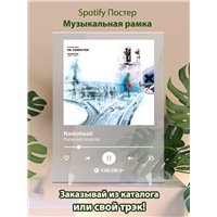 Портреты картины репродукции на заказ - Radiohead Paranoid Android - постер Spotify