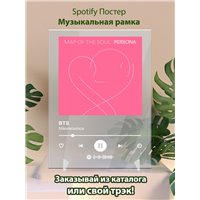 Портреты картины репродукции на заказ - BTS - Mikrokosmos - постер Spotify