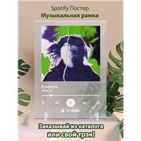 Портреты картины репродукции на заказ - Eyedress - Jealous - постер Spotify
