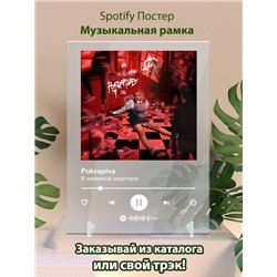 Pokrapiva - В маминой квартире - постер Spotify - Модульная картины, Репродукции, Декоративные панно, Декор стен