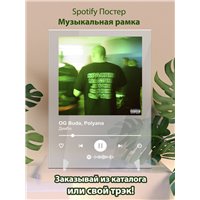 Портреты картины репродукции на заказ - OG Buda, Polyana - Диибо - постер Spotify