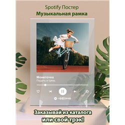 Монеточка - Падать в грязь - постер Spotify - Модульная картины, Репродукции, Декоративные панно, Декор стен