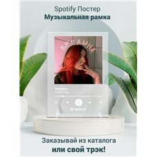 Картина на холсте по фото Модульные картины Печать портретов на холсте Алена Швец - Вредина - постер Spotify
