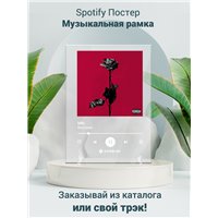 Портреты картины репродукции на заказ - Blackbear - Idfc - постер Spotify