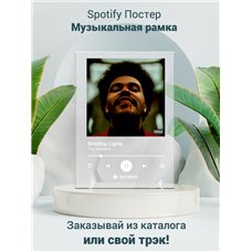 Картина на холсте по фото Модульные картины Печать портретов на холсте The Weeknd - Blinding Lights - постер Spotify