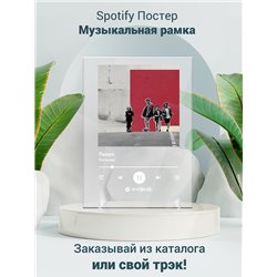 Касание - Пепел - постер Spotify - Модульная картины, Репродукции, Декоративные панно, Декор стен