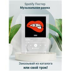 Картина на холсте по фото Модульные картины Печать портретов на холсте Папин Олимпос - Айсберг - постер Spotify
