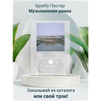 Портреты картины репродукции на заказ - ssshhhiiittt - Танцы - постер Spotify