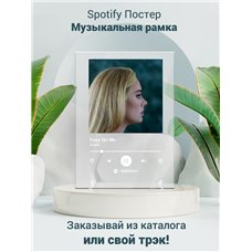 Картина на холсте по фото Модульные картины Печать портретов на холсте Adele - Easy On Me - постер Spotify