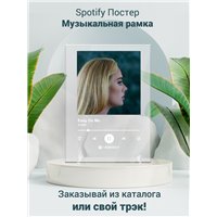 Портреты картины репродукции на заказ - Adele - Easy On Me - постер Spotify