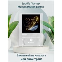 Портреты картины репродукции на заказ - Noize MC - Вояджер - постер Spotify