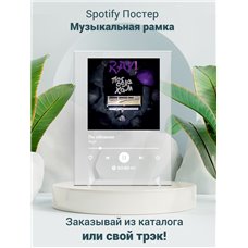 Картина на холсте по фото Модульные картины Печать портретов на холсте Ray! - По облакам - постер Spotify