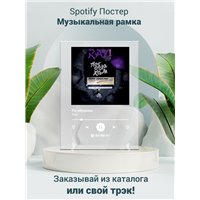 Портреты картины репродукции на заказ - Ray! - По облакам - постер Spotify