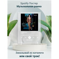 Картина на холсте по фото Модульные картины Печать портретов на холсте Borns - Faded Heart - постер Spotify