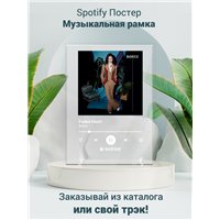 Портреты картины репродукции на заказ - Borns - Faded Heart - постер Spotify