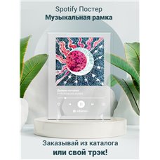 Картина на холсте по фото Модульные картины Печать портретов на холсте PYROKINESIS,МУККА- Днями-ночами - постер Spotify