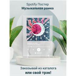 PYROKINESIS,МУККА- Днями-ночами - постер Spotify - Модульная картины, Репродукции, Декоративные панно, Декор стен
