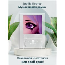 Картина на холсте по фото Модульные картины Печать портретов на холсте Nowkie - Тушь - постер Spotify