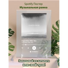 Картина на холсте по фото Модульные картины Печать портретов на холсте Cigarettes After Sex - Hentai - постер Spotify