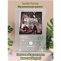 Портреты картины репродукции на заказ - METAN Вектор А - Андеграунд - постер Spotify