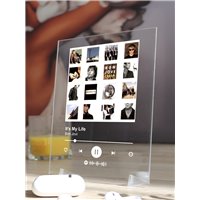 Портреты картины репродукции на заказ - Bon Jovi - Its My Life - постер Spotify