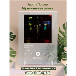 Marcul - Cuba Libre - постер Spotify - Модульная картины, Репродукции, Декоративные панно, Декор стен