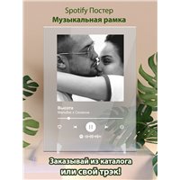 Портреты картины репродукции на заказ - Мальбэк x Сюзанна – Высота - постер Spotify