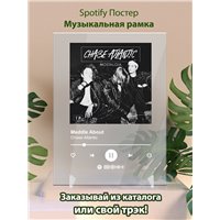 Портреты картины репродукции на заказ - Chase Atlantic - Meddle About - постер Spotify
