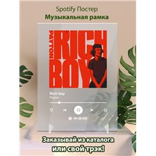 Картина на холсте по фото Модульные картины Печать портретов на холсте Payton - Rich boy - постер Spotify