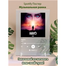Картина на холсте по фото Модульные картины Печать портретов на холсте NЮ - Никто - постер Spotify