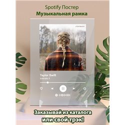 Taylor Swift - tolerate it - постер Spotify - Модульная картины, Репродукции, Декоративные панно, Декор стен