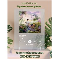 Портреты картины репродукции на заказ - ROCKET - She Wants - постер Spotify