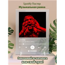 Картина на холсте по фото Модульные картины Печать портретов на холсте LOVV66 - Физическая боль (Intro) - постер Spotify