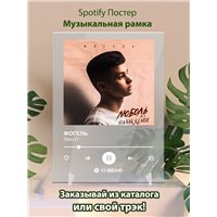 Портреты картины репродукции на заказ - ФОГЕЛЬ - Лето17 - постер Spotify