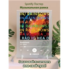 Картина на холсте по фото Модульные картины Печать портретов на холсте Radiohead - All I Need - постер Spotify