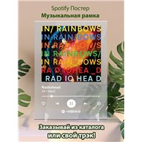 Портреты картины репродукции на заказ - Radiohead - All I Need - постер Spotify