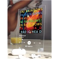 Портреты картины репродукции на заказ - Radiohead - All I Need - постер Spotify